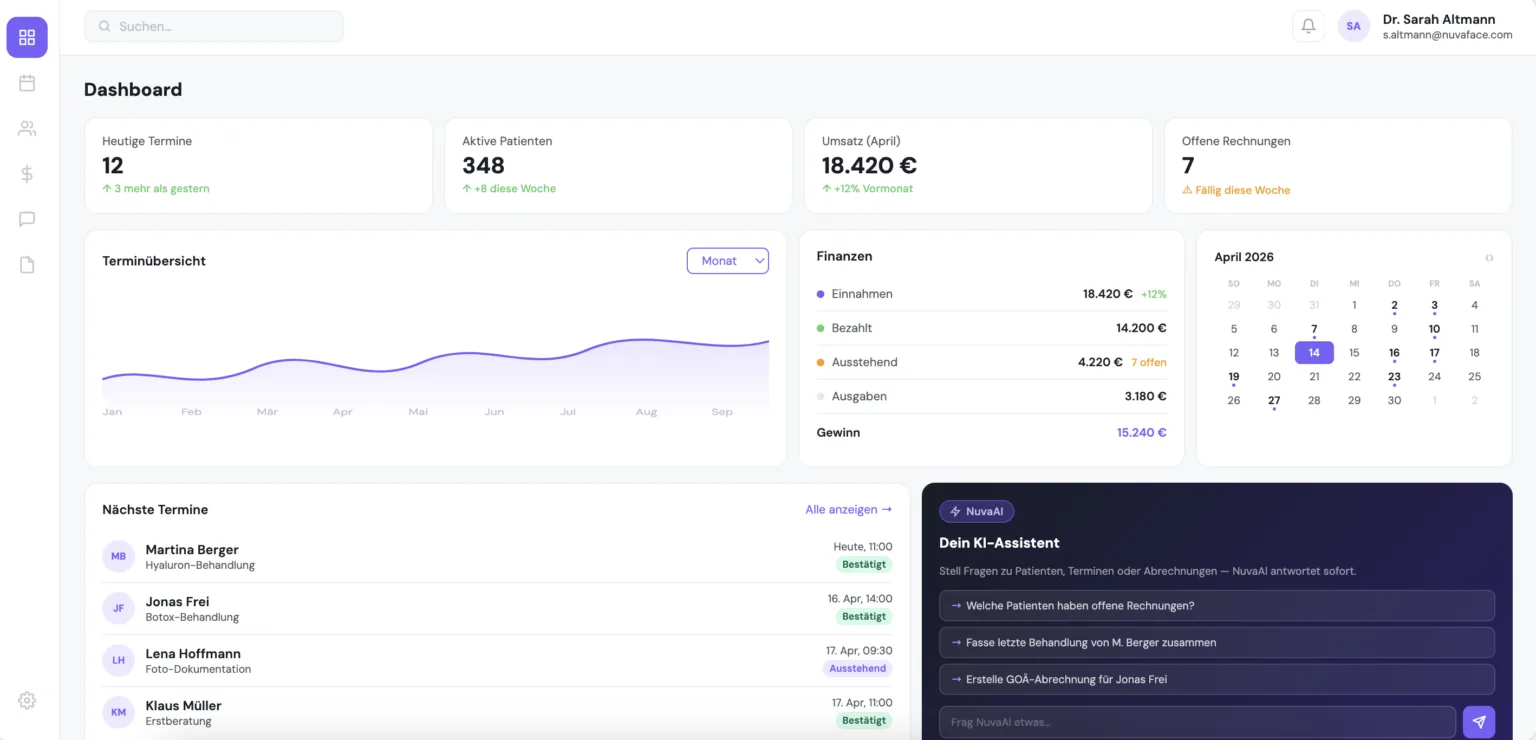 NuvaFace Practice: Dashboard der Praxissoftware für ästhetische Medizin (Demo-Daten)